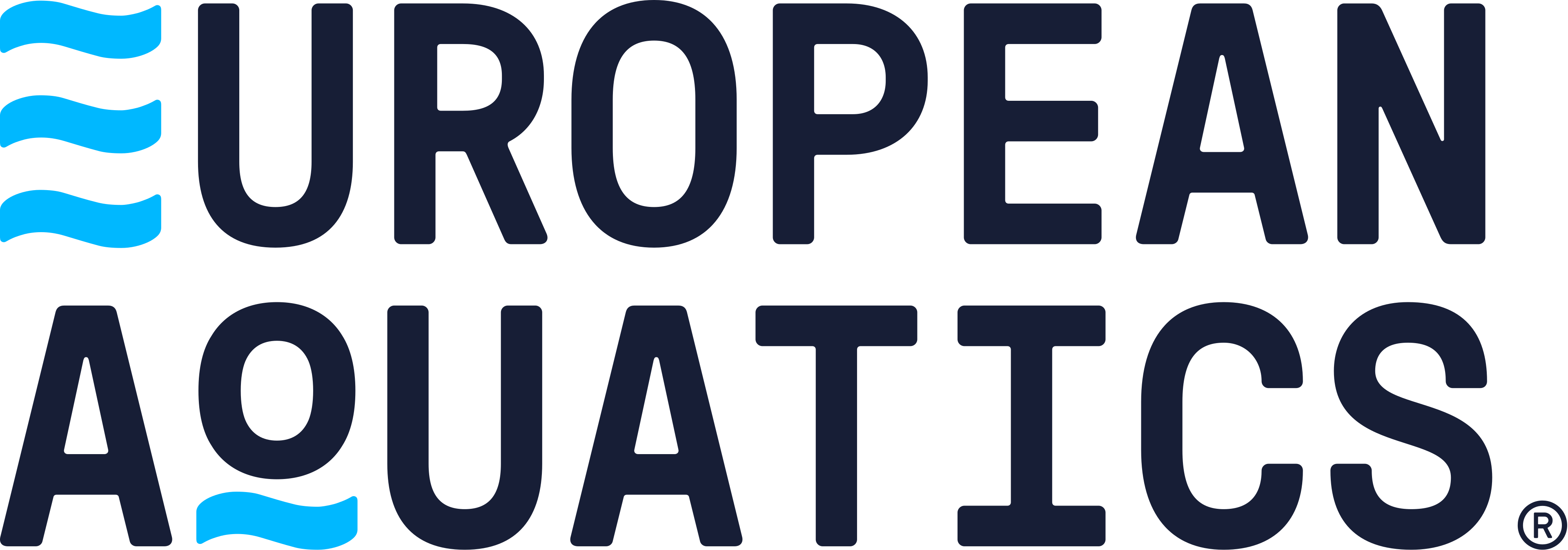 European Aquatics