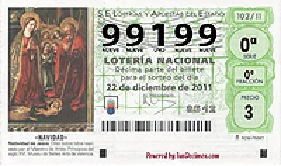 Lotería de Navidad