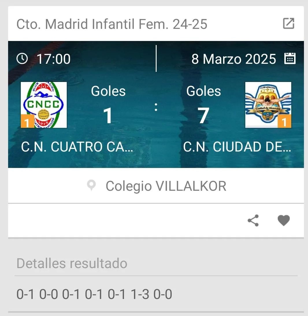 Cto. Madrid Infantil Femenino, Jornada 11 (08-03-2025)